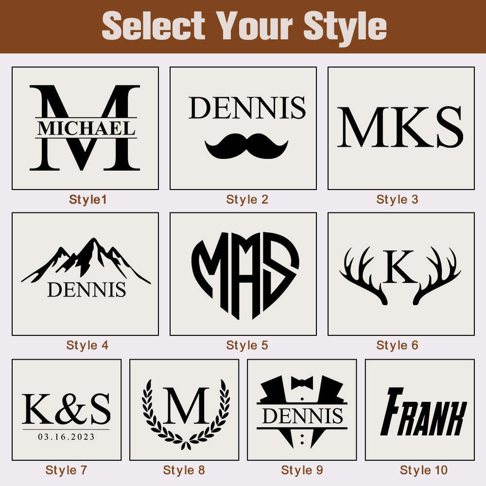 Custom Men's Leather Toiletry Bag Personalized Name Unique Gift for Dad - CustomPhotoWallet
