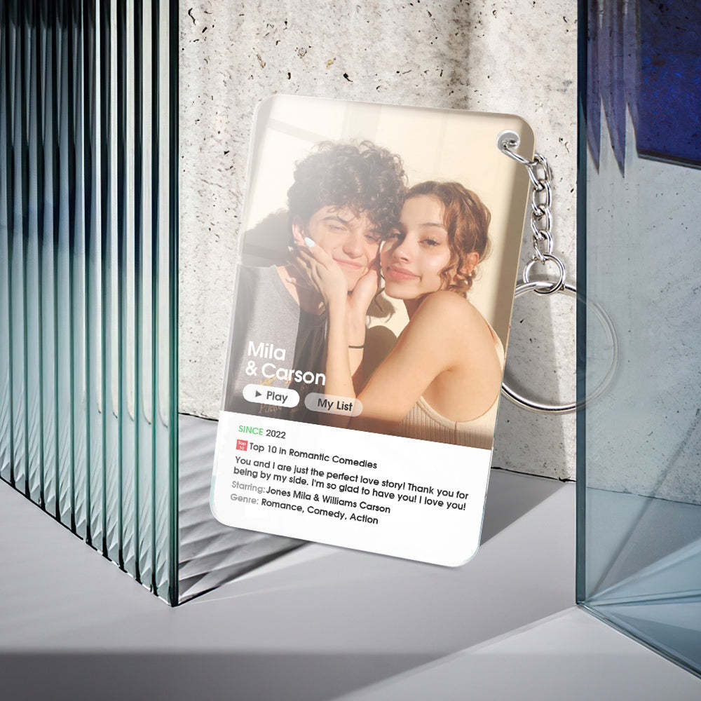 Custom Love Movie Poster Plaque/Keychain for Her - CustomPhotoWallet