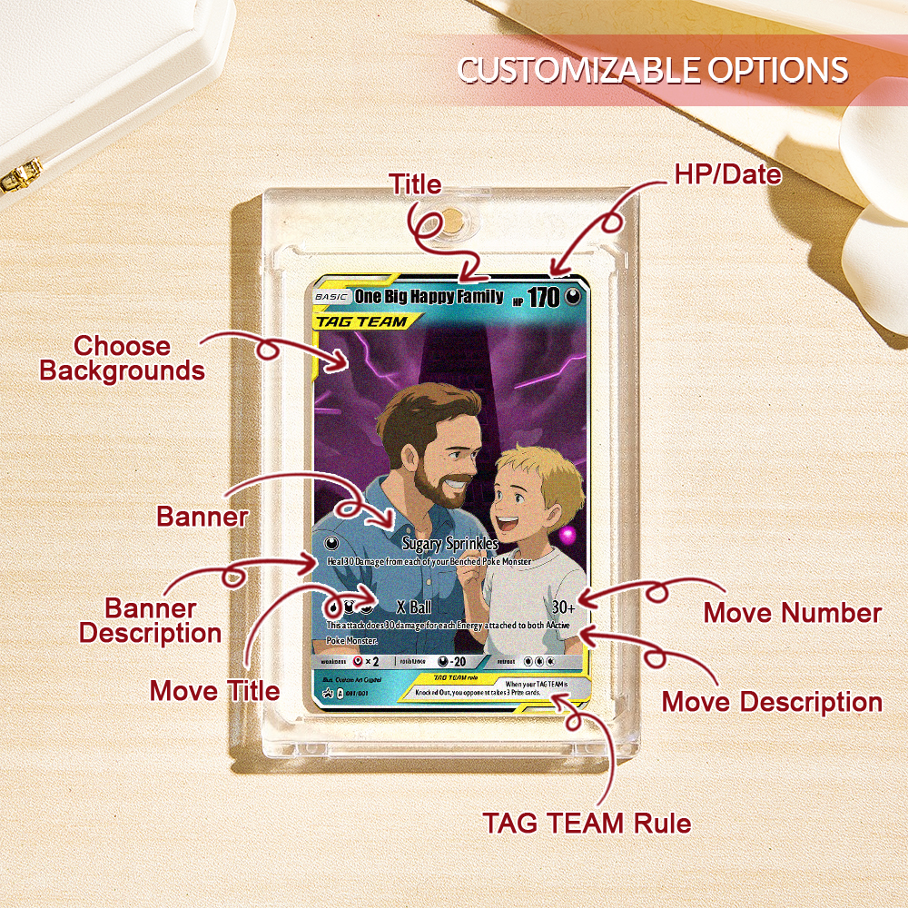 SALE! Custom POKE Tag Team Card Portrait - Personalized Anime Poster - Fathers Day Gift- Funny Cartoon K5