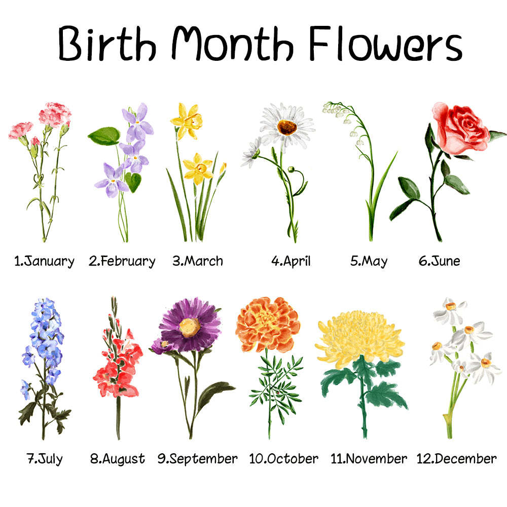 Personalised First Mom Now Grandma Flowers Vase Birth Month Flowers Gift for Grandma