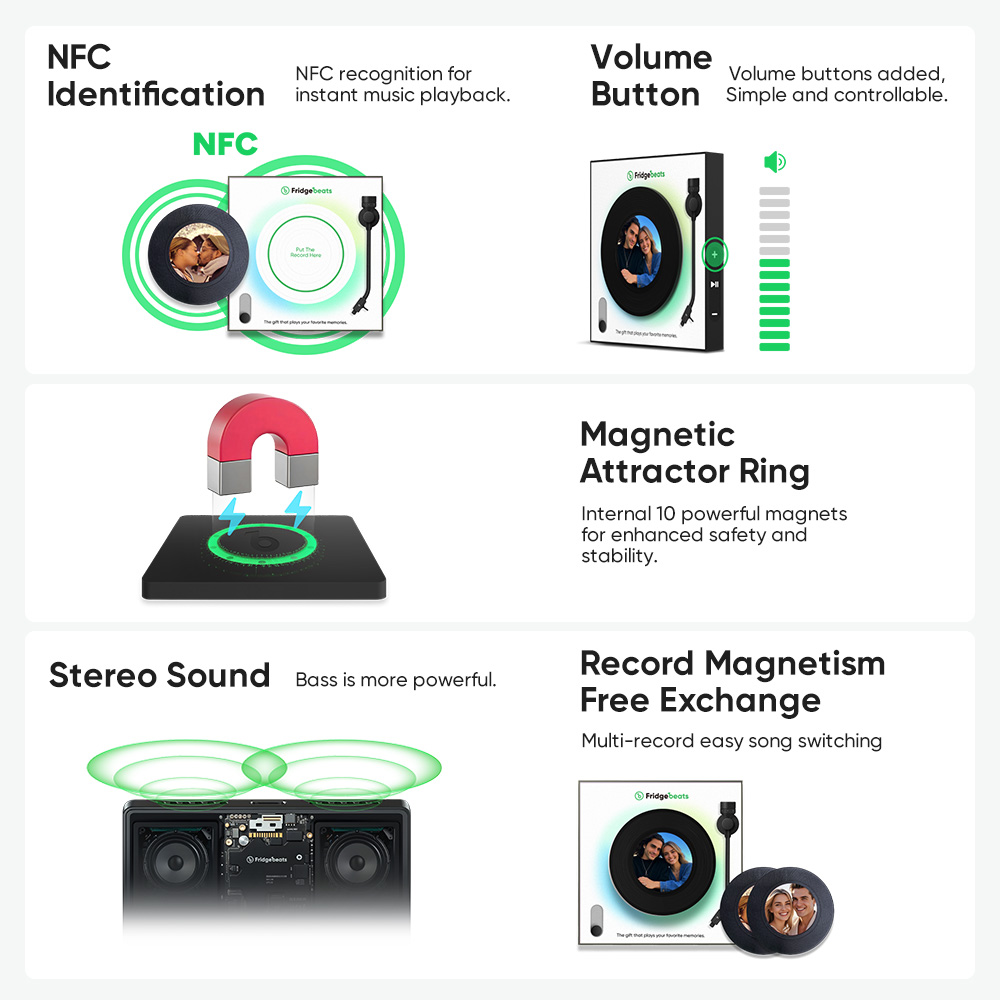 Custom Music Fridge Magnet Can Customize 1-6 Songs and Photos Vinyl Records to Preserve Beautiful Memories Valentine's Day Gifs - Fridgebeats