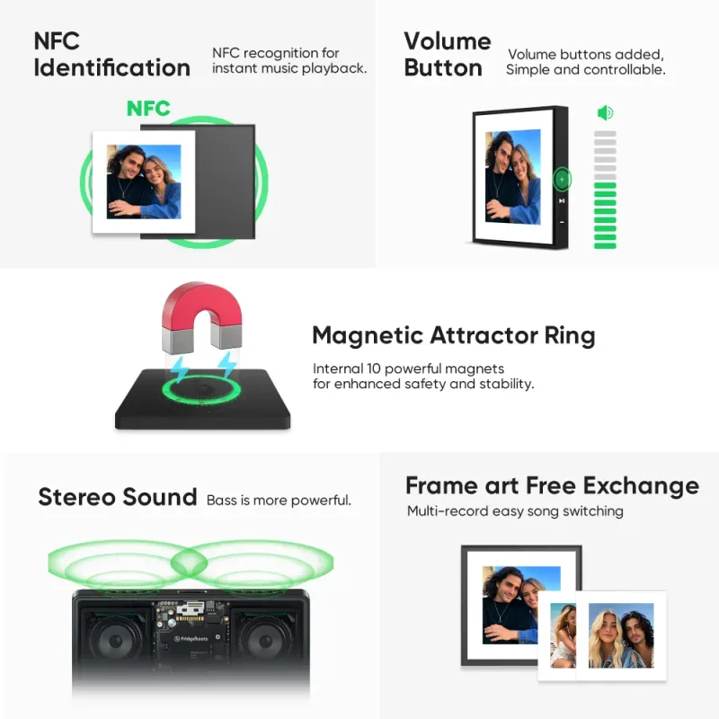 Custom 3D Figure AI Photo Personalized Music Fridge Magnets That Can Play Songs Gift for Couple