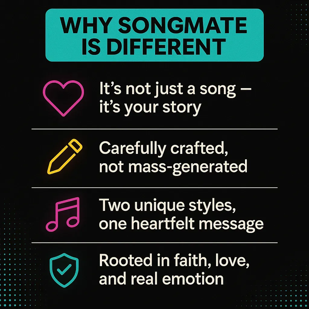 Custom Your Own Music Fridge Magnet with Specially Customized Message in Song Surprise Your Loved One