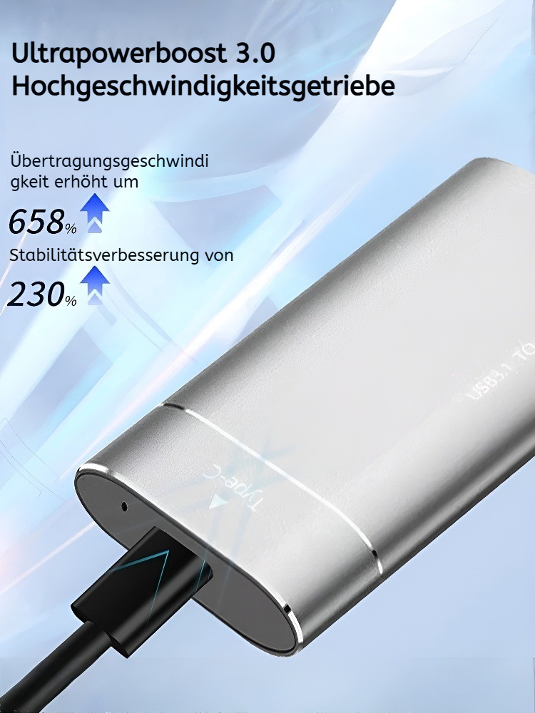 Lagerauflösung in Berlin: Militärstandard 16TB SSD ✨ Ultraschnell & Stoßfest ✅ Jetzt zum Liquidationspreis ⏰