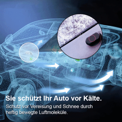 【Elektromagnetische molekulare Interferenz als Gefrierschutz- und Schneeräumungsinstrument】50% Rabatt.