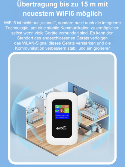 Unbegrenztes【WiFi für unterwegs】50% Rabatt.