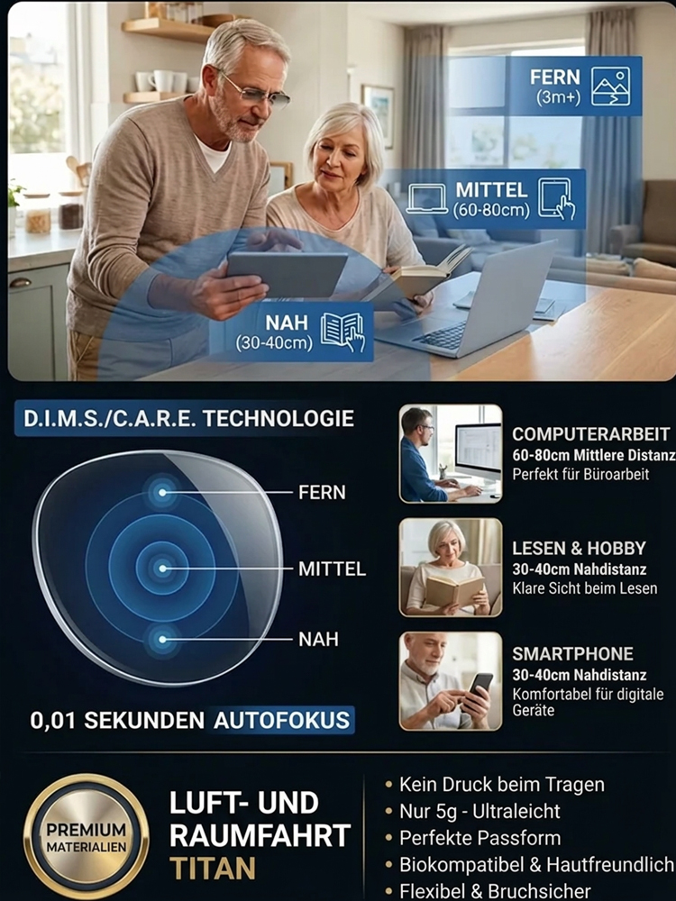 Smarte Lesebrille ✨ Nah und Fern ✨ Automatischer Fokus ✨Rahmenlos ✨ Ultraleicht 5g 👓