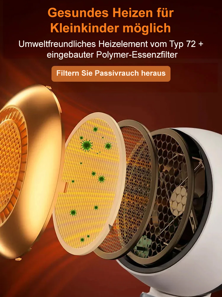 Nur 1 Euro Stromkosten für 7 Tage【Energiesparender Schnellheiz-Standheizer】50% Rabatt.