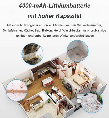 Home Elektrische Reinigungsbürste