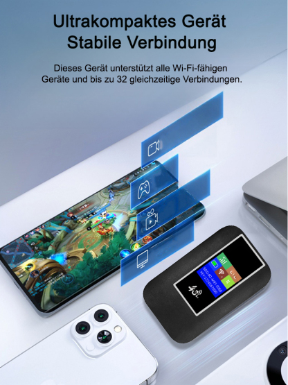 Farbbildschirm tragbares mobiles WLAN fürs Auto