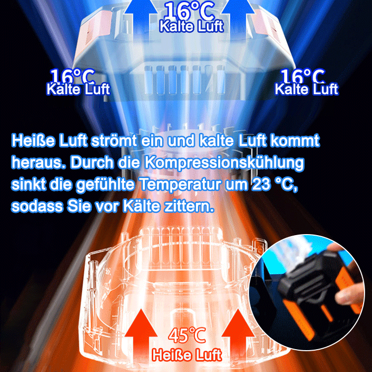 Die kleinste Klimaanlage der Welt 【Klimaanlage zum Umhängen】50 % Rabatt