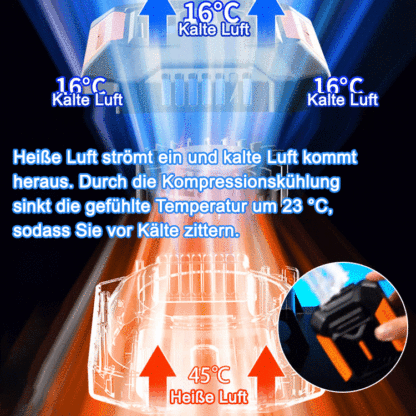 Die kleinste Klimaanlage der Welt 【Klimaanlage zum Umhängen】50 % Rabatt