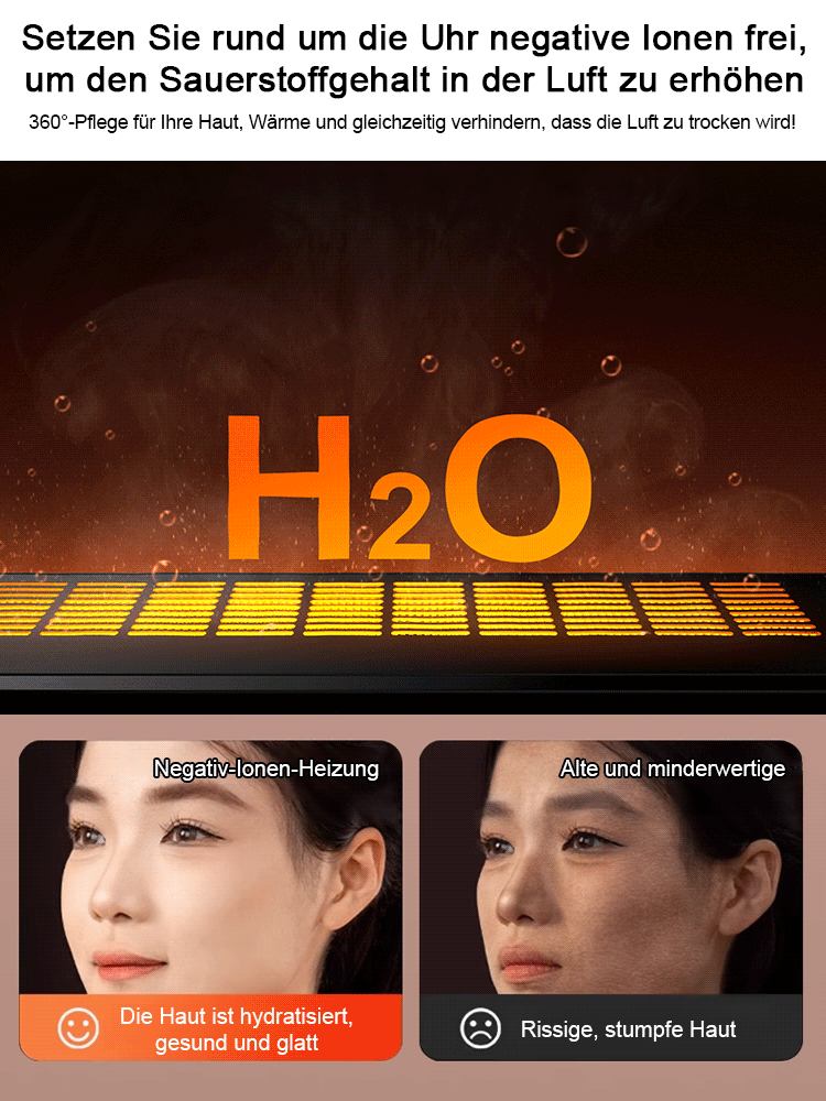 [Monatliche Stromkosten von nur 1 Euro] Dreistufig einstellbare, großflächige 3D-Flammen-Raumheizung.】50% Rabatt.Konstante Temperatur, leise, zirkulierende Heizung.