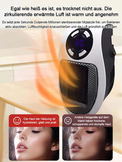 Monatliche Stromkosten von nur 1 Euro【Energiesparender Schnellheiz-Elektro-Heizlüfter】50% Rabatt.Konstante Temperatur, leise, zirkulierende Heizung.