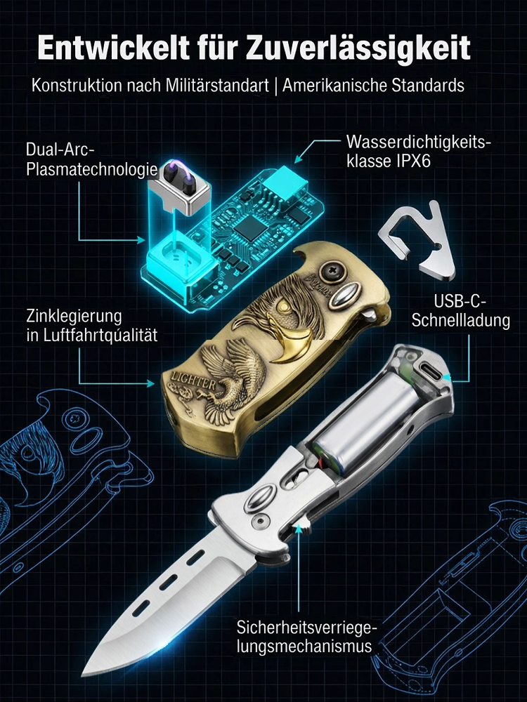 【Deutscher Standard Konform】Das einzige empfohlene Werkzeug für Outdoor-Aktivitäten: Winddichtes Feuerzeug + Schneidefunktion + Flaschenöffner – Multitool (Legal mitzuführen | 10 Jahre Garantie)