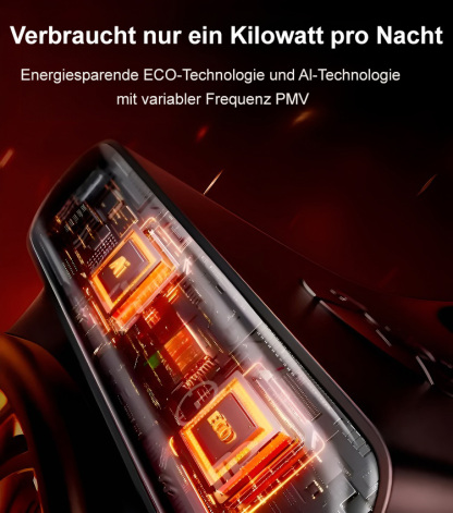 Nur 1 Euro Stromkosten für 7 Tage【Heizlüfter mit 360°-Konvektion】50% Rabatt.Konstante Temperatur, leise, zirkulierende Heizung.