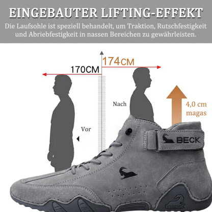 Hohe Schuhe
