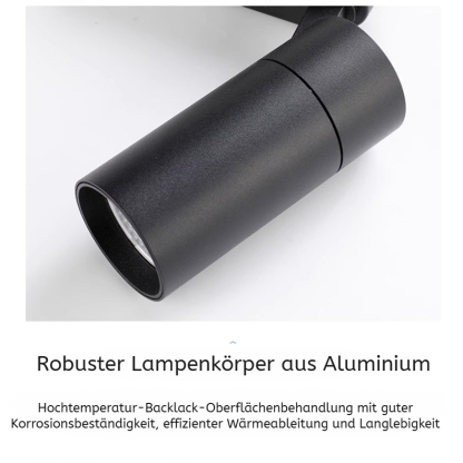Vollspektrum LED Pflanzenlampe für Gartenbau, Sukkulenten und Blumenläden