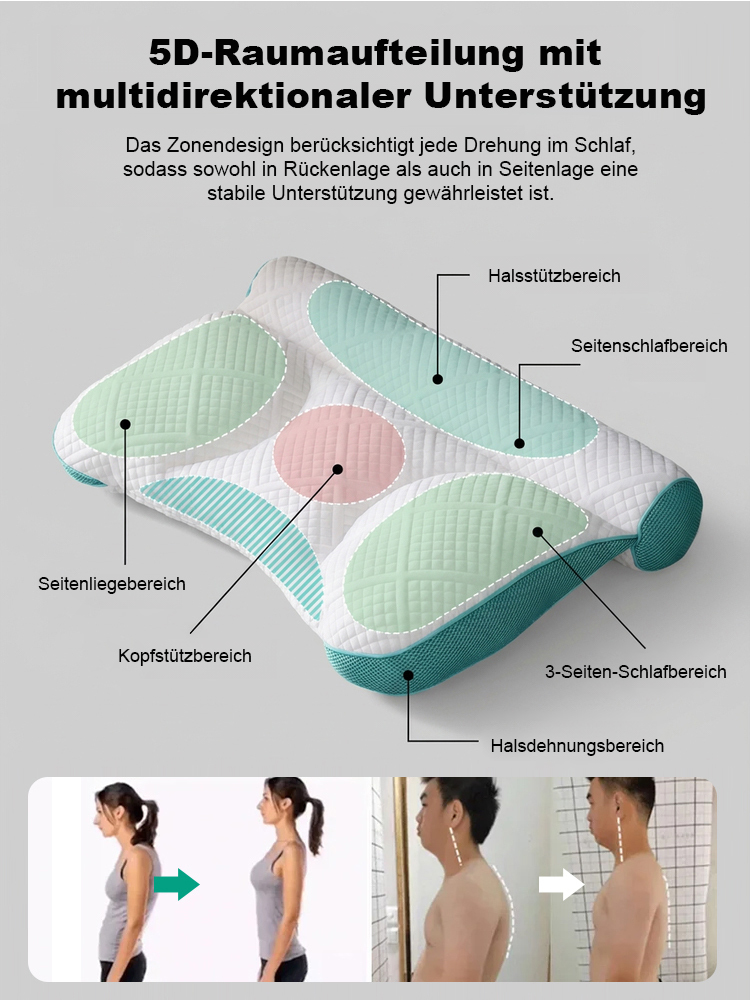 Orthopädisches HWS Nackenkissen ✨ 5D Ergonomisches Design ✨ Hotel-Luxus Komfort ☁️