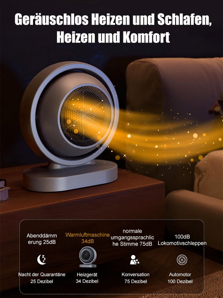 Nur 1 Euro Stromkosten für 7 Tage【Schnellaufheizender Lufterhitzer】50% Rabatt.3s Schnellerhitzung, energieeffizient und stromsparend!Greif zu!