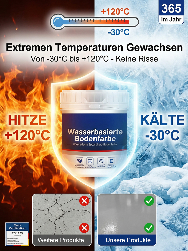 Premium Epoxidharz Bodenbeschichtung ✨2h Schnelltrocknend ✨ Bis zu 100m² Reichweite ✨ Fliesenoptik⏳💎