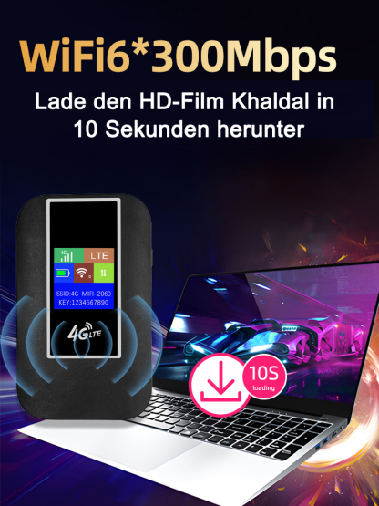 Farbbildschirm tragbares mobiles WLAN fürs Auto