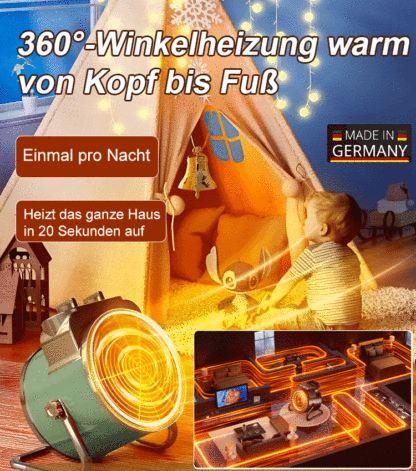 Nur 1 Euro Stromkosten für 7 Tage【Heizlüfter mit 360°-Konvektion】50% Rabatt.Konstante Temperatur, leise, zirkulierende Heizung.