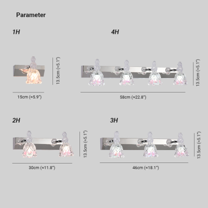 Félicie Design LED Applique Specchio Bellissimo Fiore Vanità Rosa Metallo/Vetro Bagno