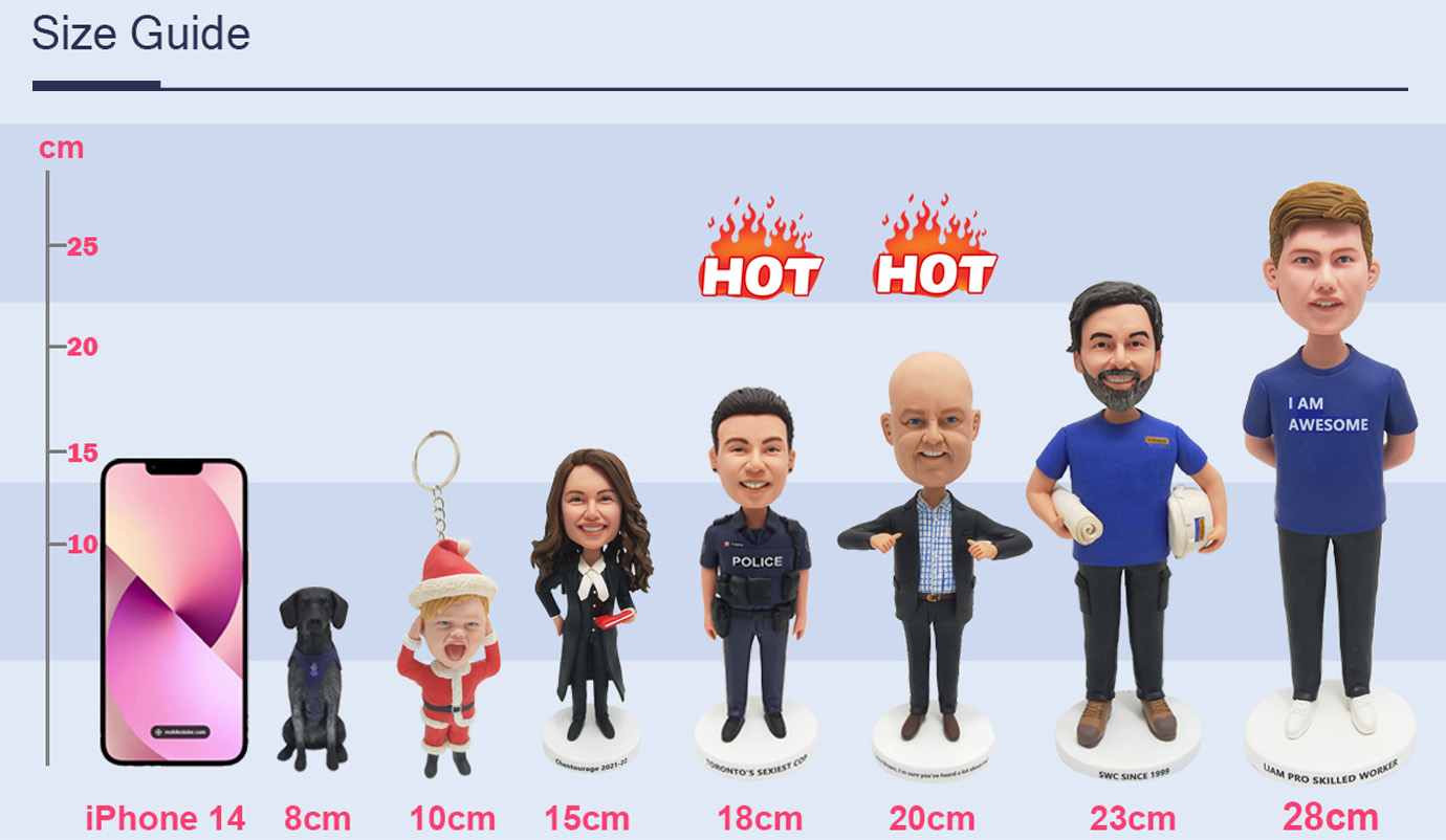 size of bobblehead