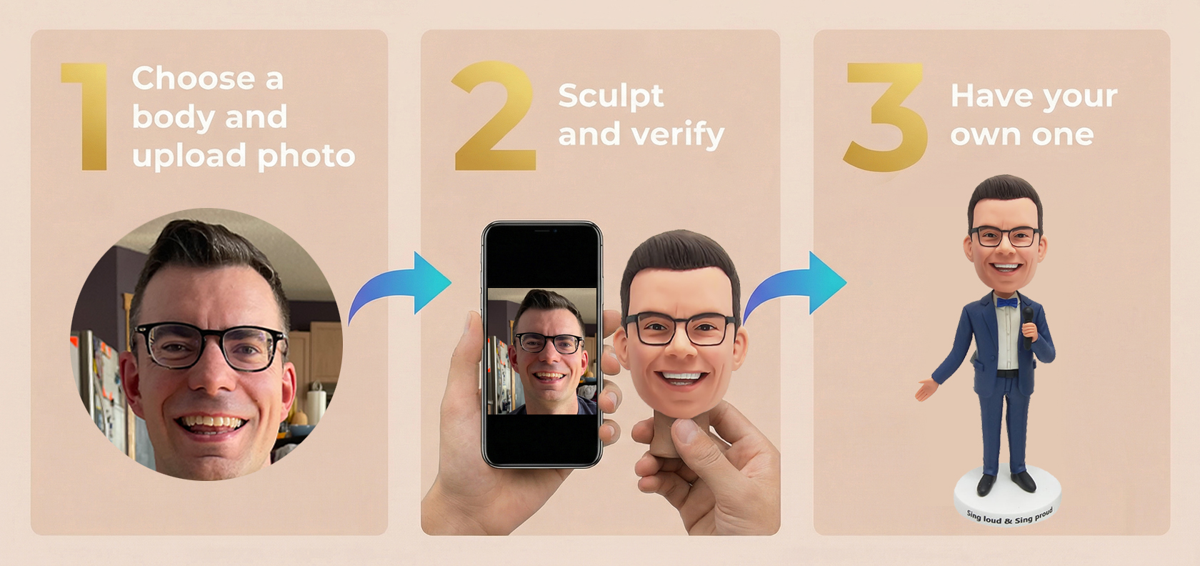 {"default":"Easy steps to make the custom bobbleheads"}
