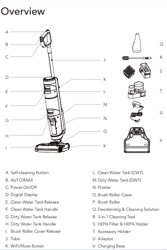 Tineco S3 Pro Floor One Smart MultiSurface Floor Cleaner w/ Accessor