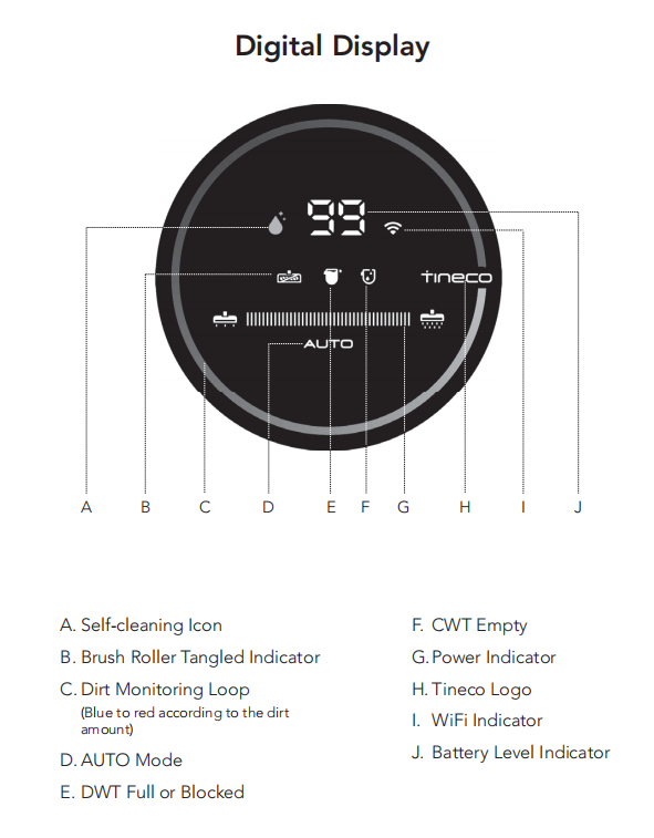 Tineco S3 Pro Floor One Smart MultiSurface Floor Cleaner w/ Accessor