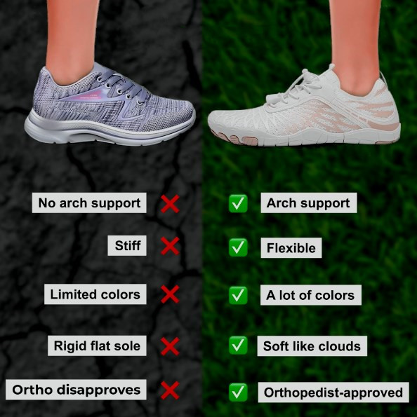 👟Grounding Allround Barefoot Shoes（Skin Pro with Copper ）🔥BIGGEST SALE OF THE YEAR 🔥