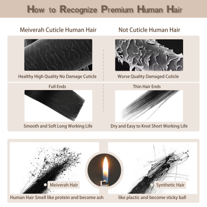 Meiverah 7.87 x 0.32 Inch Long Seamless Hand-Tied Invisible Tape-In Hair Extensions (4 Pcs) - Virgin Human Hair (#1)