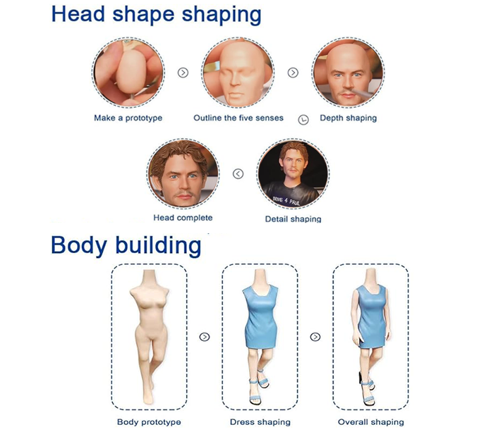 Handmade Custom Bobbleheads Playing Tennis Blue T-shirt Male Tennis Player