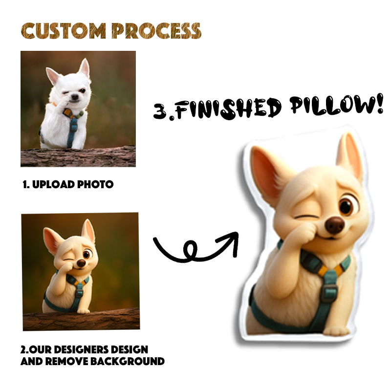 Custom 3D Pet Portrait Cartoon Photo Pillow Personalized Pixar Style Picture Printing Pet Cushion Christmas Gifts