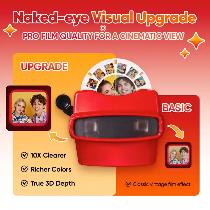 Personalized 3D Photo Viewer and Custom Viewfinder Toy and Reel with Your Pictures Christmas Gift