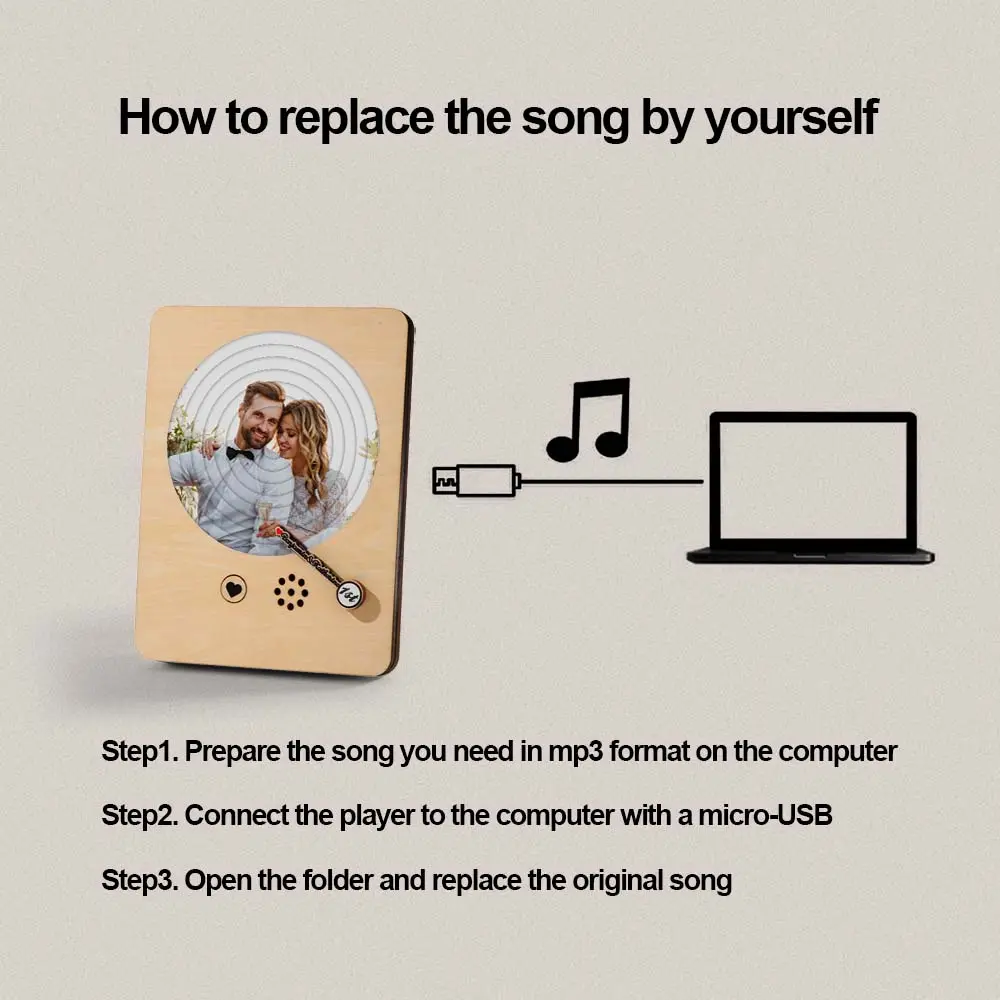 Personalized Song and Photo Frame Music Player Can Play Whole Song Wooden Album Wedding Anniversary Gift for Couples