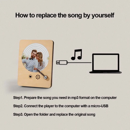 Personalized Song and Photo Frame Music Player Can Play Whole Song Wooden Album Wedding Anniversary Gift for Couples