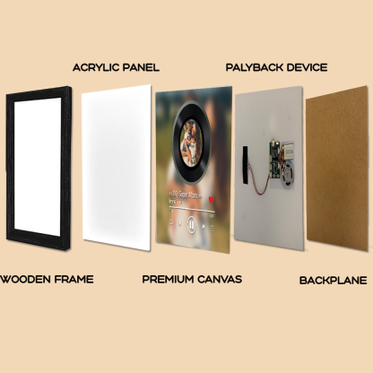 Personalized Photo Frame with Custom Whole Song Picture Frame Music Player Gifts for Mother (Can Play Whole Song)