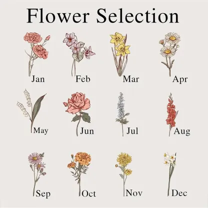 Personalized Grandma's Garden Ceramic Vase Custom Birth Flower Vase with Family Names Mother's Day Gift for Nana