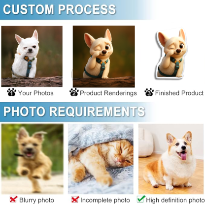 Custom 3D Pet Portrait Cartoon Photo Pillow Personalized Pixar Style Picture Printing Pet Cushion Christmas Gifts