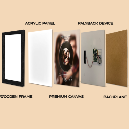 Personalized Photo Frame with Custom Whole Song Picture Frame Music Player Valentine's Day Gifts