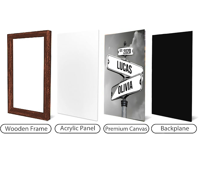 Personalized Family Names & Date of Birth Vintage Street Sign Canvas Custom Multi-Name for Family (with frame)