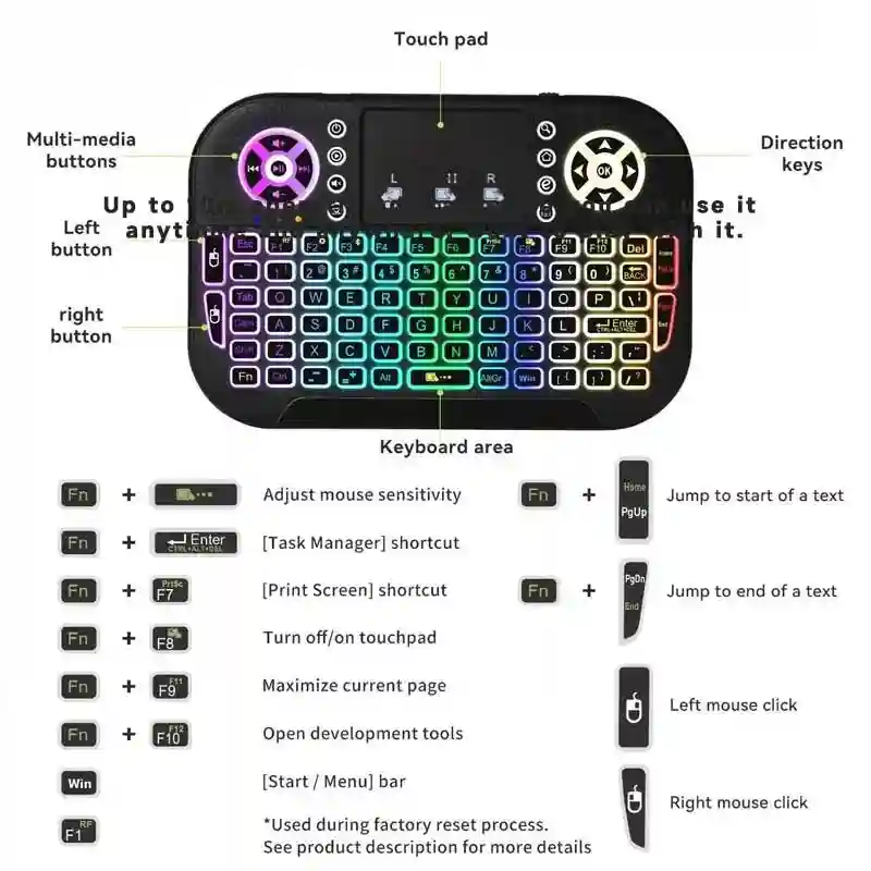 Vseebox Mini Wireless Keyboard with Touchpad