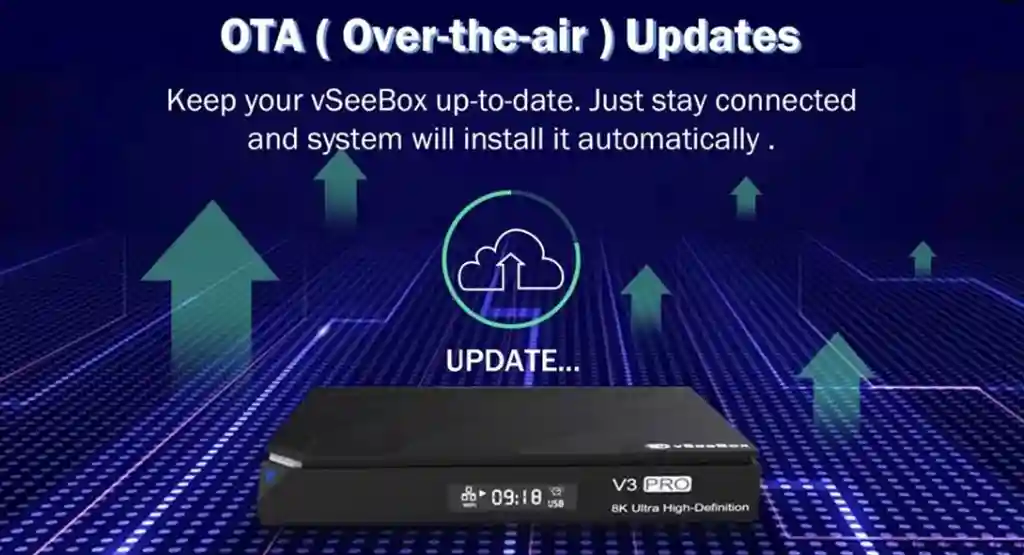 vSeeBox V3 Pro(Hot!)