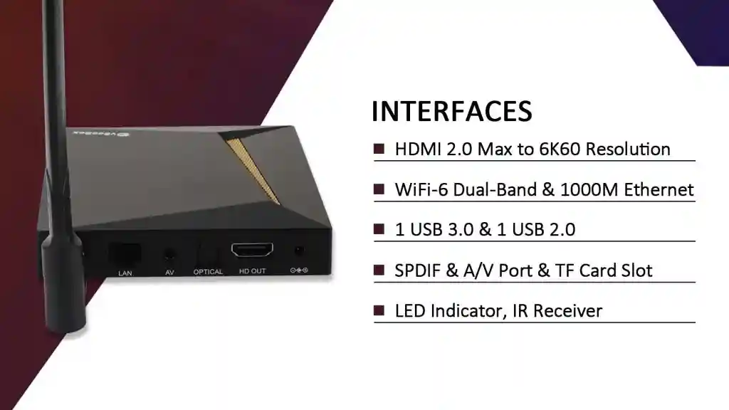 vSeeBox V2 Pro