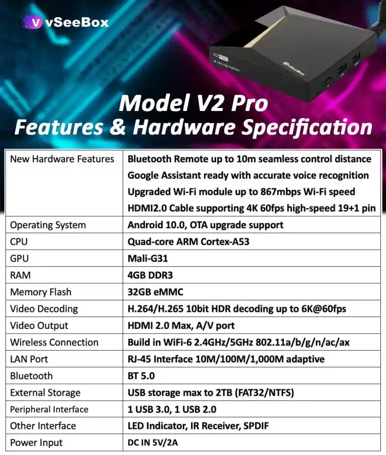 vSeeBox V2 Pro