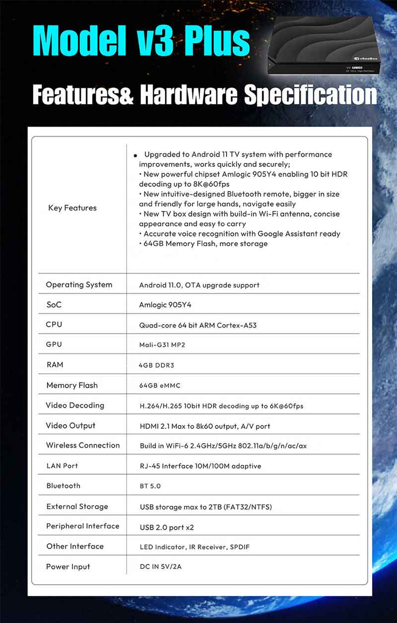 vSeeBox V3 PLUS: 2024 Newest Model !
