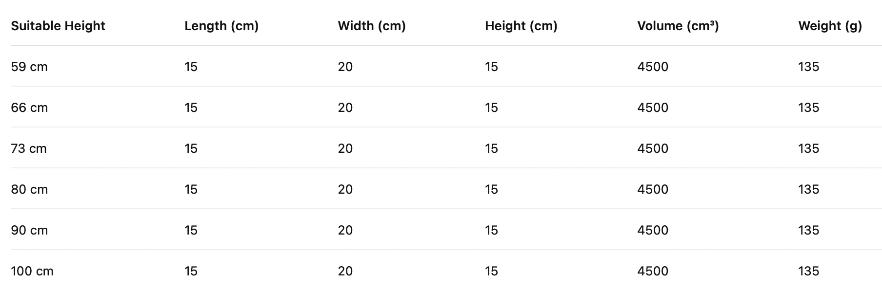 Baby Suit Chart